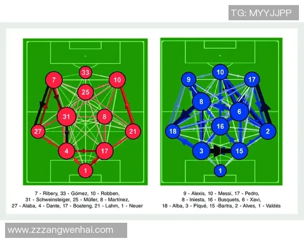 武汉足球队意识表现的数据分析与战术研究探讨